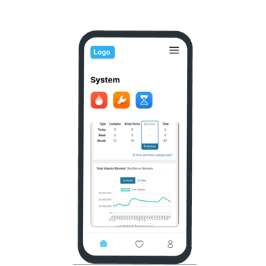 Enterprise systems design mockups